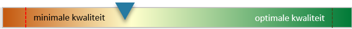 afbeelding "i_NL.IMRO.0505.BP212Maasterras-3001_0011.png"