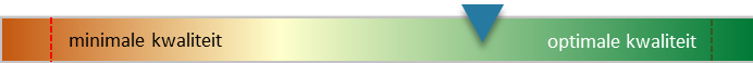 afbeelding "i_NL.IMRO.0505.BP212Maasterras-3001_0014.png"