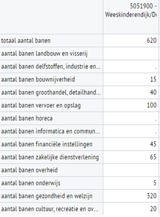 afbeelding "i_NL.IMRO.0505.BP212Maasterras-3001_0015.png"