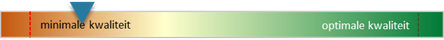 afbeelding "i_NL.IMRO.0505.BP212Maasterras-3001_0016.png"