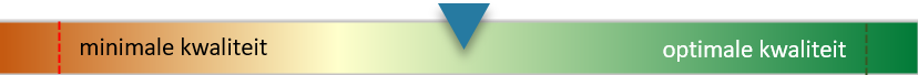 afbeelding "i_NL.IMRO.0505.BP212Maasterras-3001_0017.png"