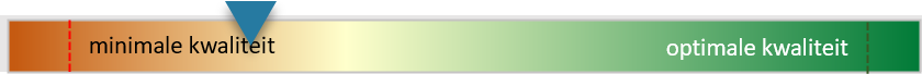 afbeelding "i_NL.IMRO.0505.BP212Maasterras-3001_0021.png"