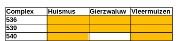 afbeelding "i_NL.IMRO.0505.TOP188Herzorkwnd-3001_0014.png"
