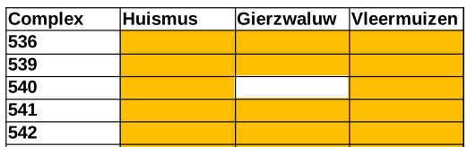 afbeelding "i_NL.IMRO.0505.TOP188Herzorkwzd-3001_0013.png"
