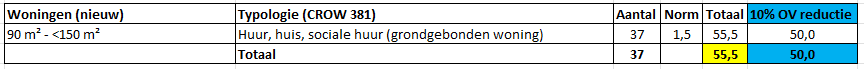 afbeelding "i_NL.IMRO.0505.TOP188Herzorkwzd-3001_0018.png"