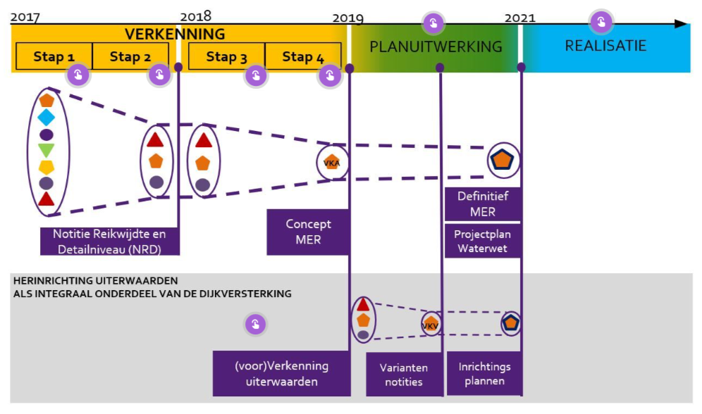afbeelding "i_NL.IMRO.0512.BP2020192-4001_0006.png"