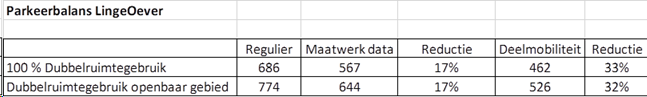 afbeelding "i_NL.IMRO.0512.BP2021198-3001_0032.png"