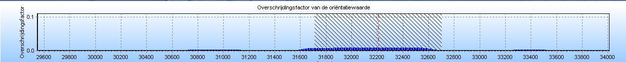 afbeelding "i_NL.IMRO.0513.0302BPPDVgoudsepoo-DF01_0006.png"