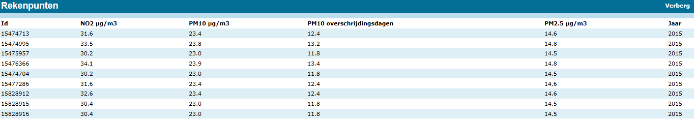afbeelding "i_NL.IMRO.0513.0305BpHwijkweg-DF01_0018.png"