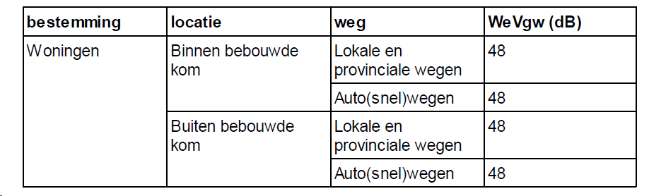 afbeelding "i_NL.IMRO.0513.0409BPJozef-OB01_0011.png"