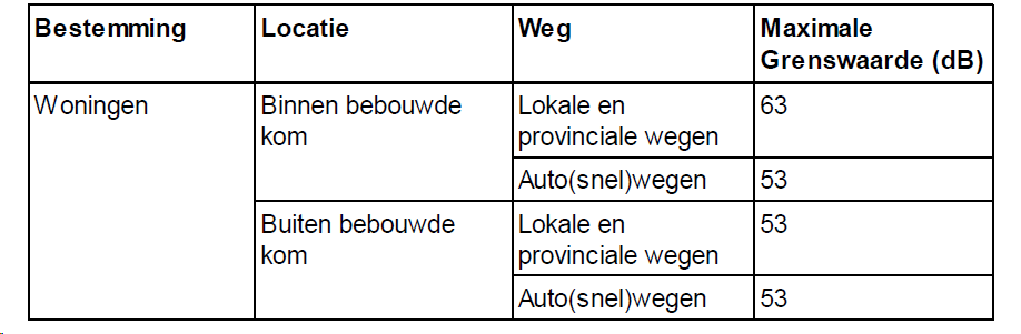 afbeelding "i_NL.IMRO.0513.0409BPJozef-OB01_0012.png"