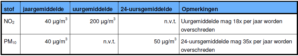 afbeelding "i_NL.IMRO.0513.0700BPKortea-DF01_0015.png"