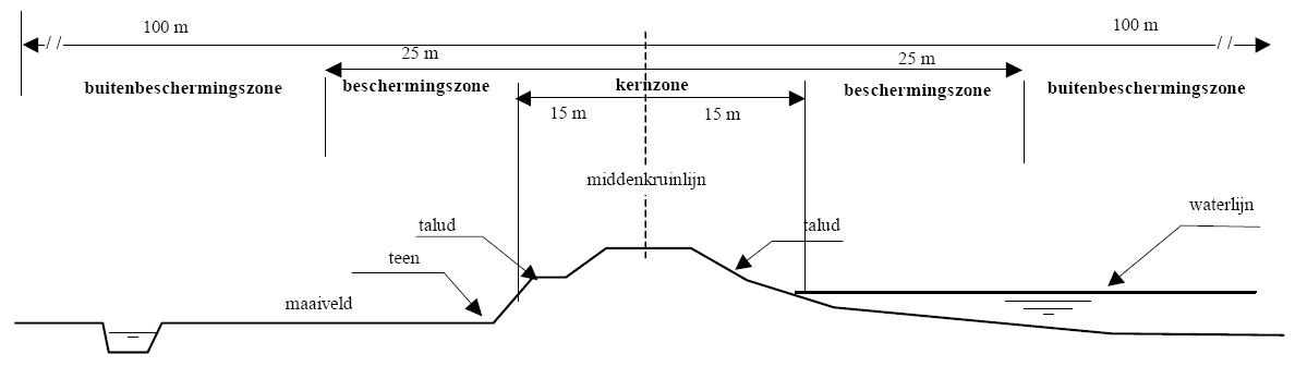 afbeelding "i_NL.IMRO.0513.0700BPKortea-DF01_0021.jpg"