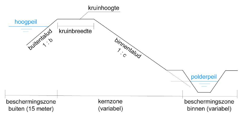 afbeelding "i_NL.IMRO.0513.0700BPKortea-DF01_0023.jpg"