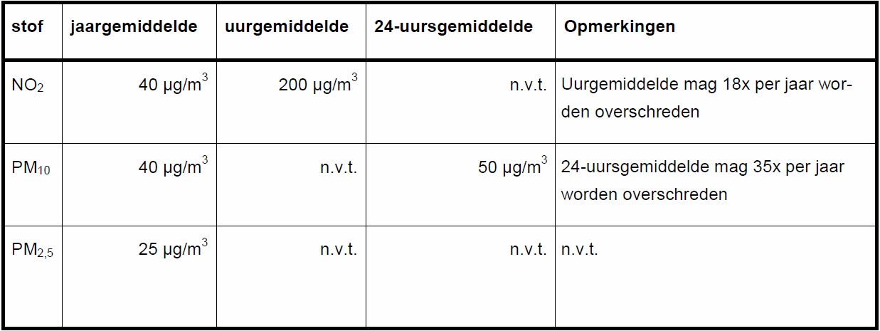 afbeelding "i_NL.IMRO.0513.0706BProer-DF01_0008.png"