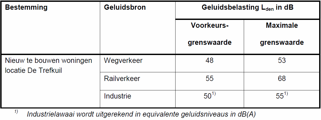 afbeelding "i_NL.IMRO.0513.0706BProer-DF01_0010.png"