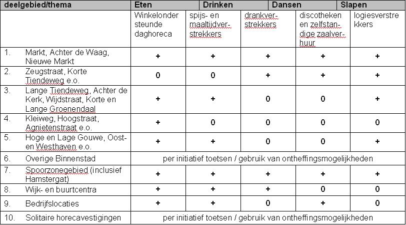 afbeelding "i_NL.IMRO.0513.0900BPBinnoost-DF01_0020.jpg"