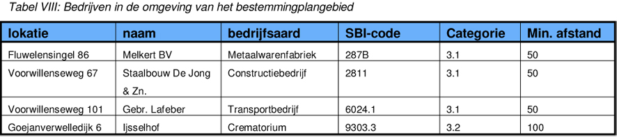 afbeelding "i_NL.IMRO.0513.1000BPKKG-DF01_0021.jpg"