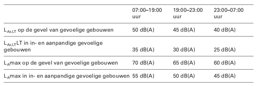 afbeelding "i_NL.IMRO.0513.1018UPSuperFsingel-VA01_0013.jpg"