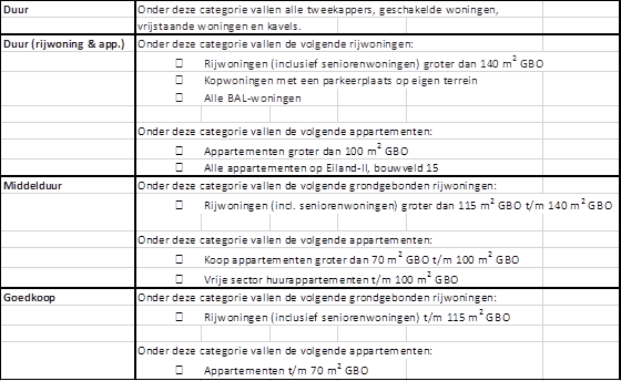 afbeelding "i_NL.IMRO.0513.1110BPWestergouwe3-DF02_0012.png"