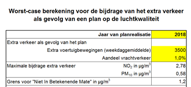afbeelding "i_NL.IMRO.0513.1301BPSpoorzC1-DF01_0019.png"