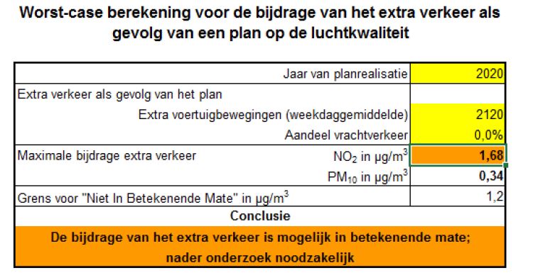 afbeelding "i_NL.IMRO.0513.1311BPBurgkwartier-DF01_0017.jpg"