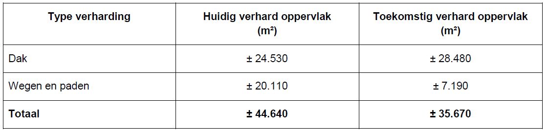 afbeelding "i_NL.IMRO.0513.1311BPBurgkwartier-DF01_0021.jpg"