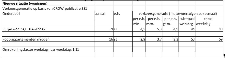 afbeelding "i_NL.IMRO.0513.1505BPTurfmarkt60-OB01_0004.jpg"