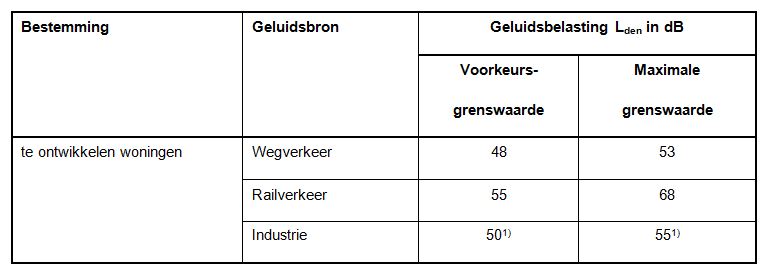 afbeelding "i_NL.IMRO.0513.1903BPGoe4042-DF01_0010.jpg"