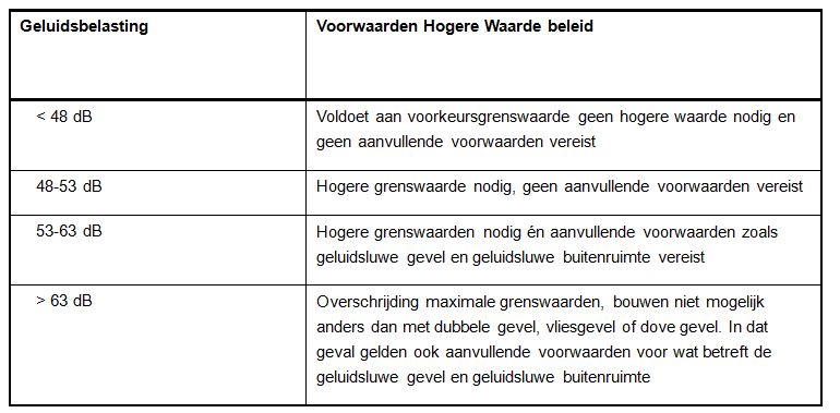 afbeelding "i_NL.IMRO.0513.1903BPGoe4042-DF01_0011.jpg"