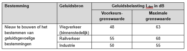 afbeelding "i_NL.IMRO.0513.BPGoudasfalt-ON01_0016.png"