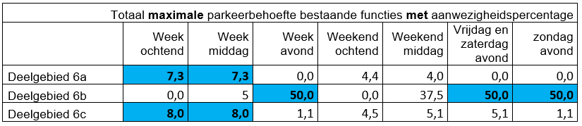 afbeelding "i_NL.IMRO.0513.BPGoudasfalt-ON01_0018.png"