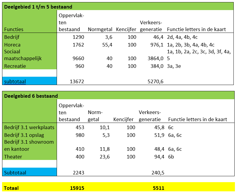 afbeelding "i_NL.IMRO.0513.BPGoudasfalt-ON01_0021.png"