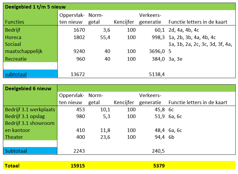 afbeelding "i_NL.IMRO.0513.BPGoudasfalt-ON01_0022.png"