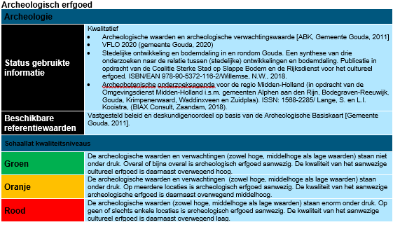 afbeelding "i_NL.IMRO.0513.BPGoudasfalt-ON01_0026.png"