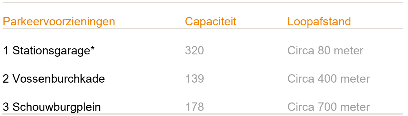 afbeelding "i_NL.IMRO.0513.BPHotelkavel-DF01_0011.png"