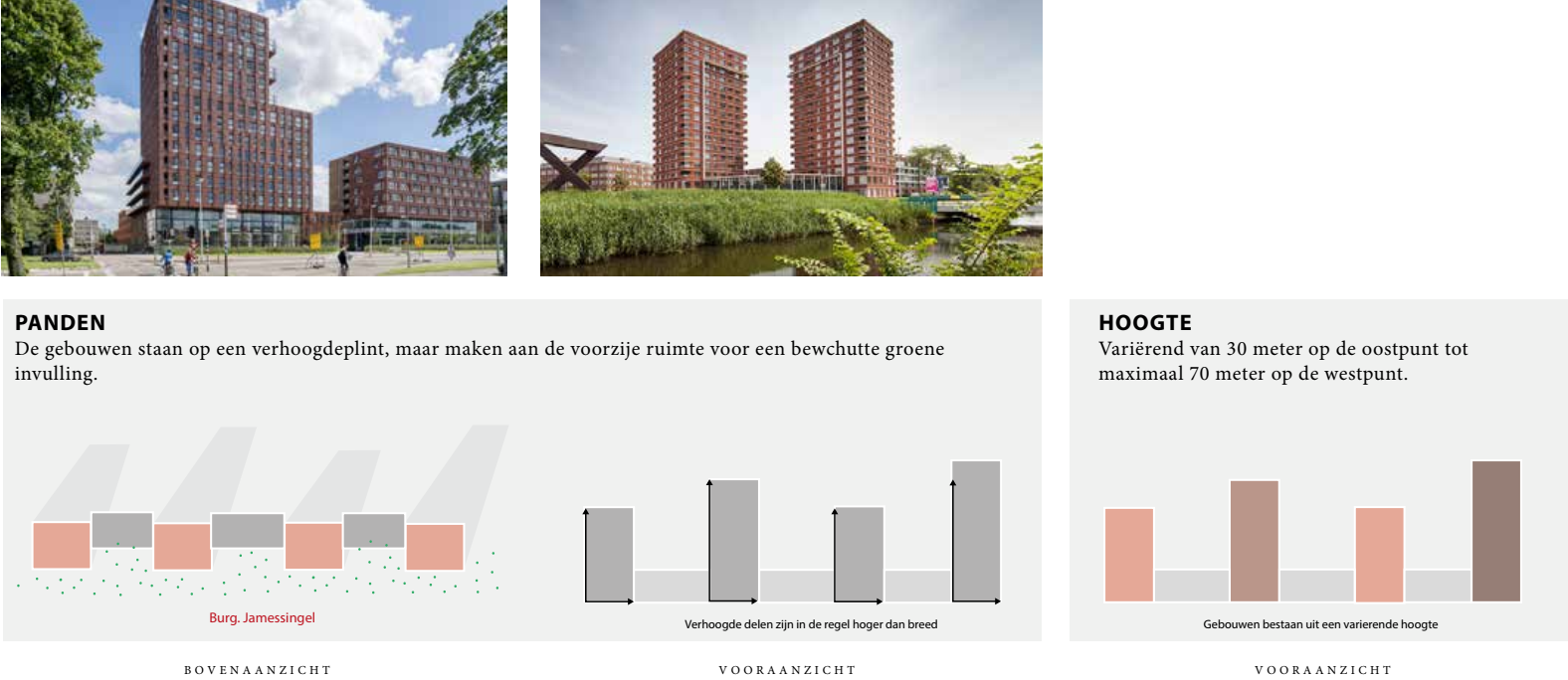 afbeelding "i_NL.IMRO.0513.BPSpoorzoneA12021-DF02_0008.png"