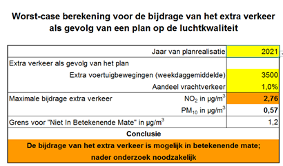 afbeelding "i_NL.IMRO.0513.BPSpoorzoneA12021-DF02_0023.png"