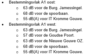 afbeelding "i_NL.IMRO.0513.BPSpoorzoneA12021-DF02_0029.png"
