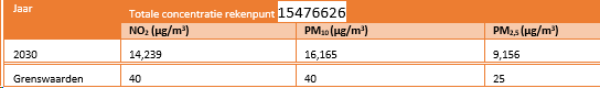 afbeelding "i_NL.IMRO.0513.Bdgrstrtweg163-DF01_0022.png"