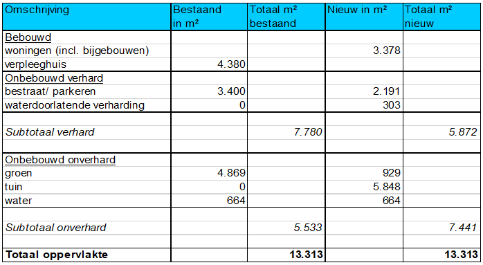 afbeelding "i_NL.IMRO.0513.BpLivingstoneln54-DF01_0016.png"
