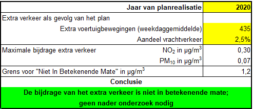 afbeelding "i_NL.IMRO.0513.BpLivingstoneln54-DF01_0017.png"