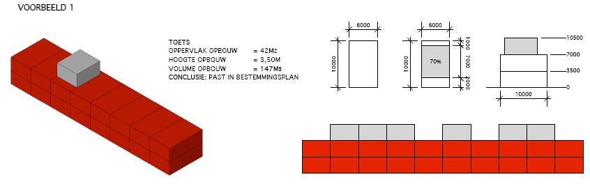 afbeelding "i_NL.IMRO.0518.BP0156ETransvaal-70OH_0005.jpg"