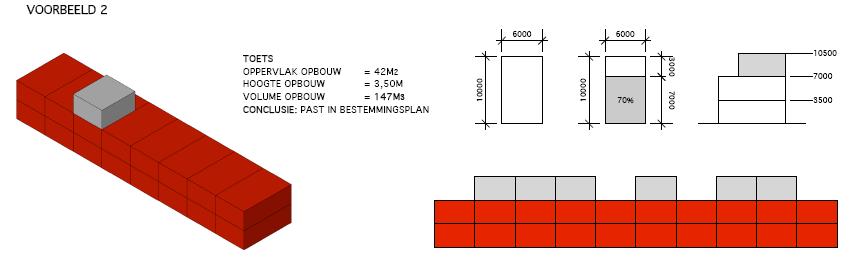 afbeelding "i_NL.IMRO.0518.BP0169BRustenburg-50VA_0010.jpg"