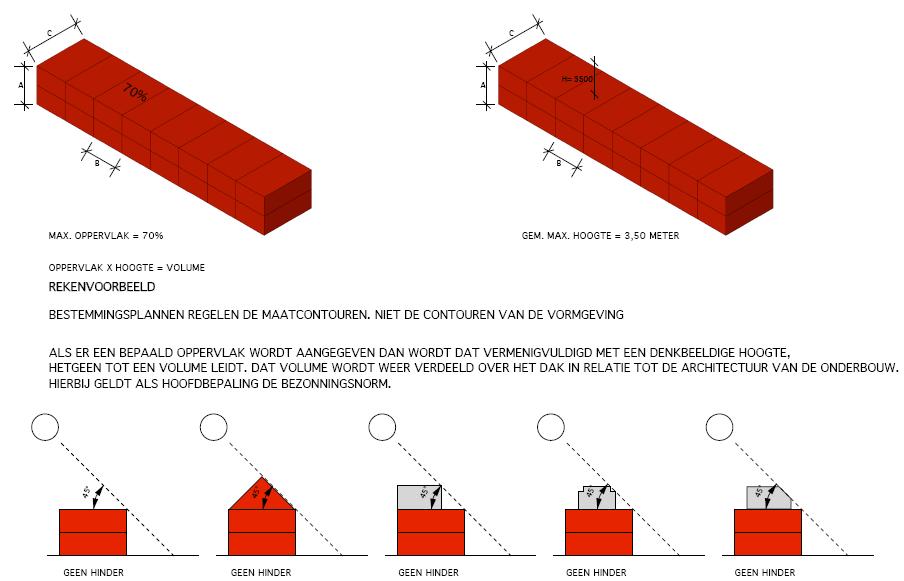 afbeelding "i_NL.IMRO.0518.BP0169BRustenburg-50VA_0016.jpg"