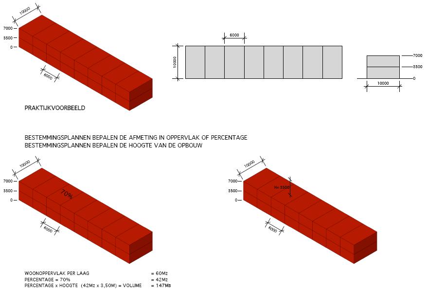 afbeelding "i_NL.IMRO.0518.BP0169BRustenburg-50VA_0017.jpg"