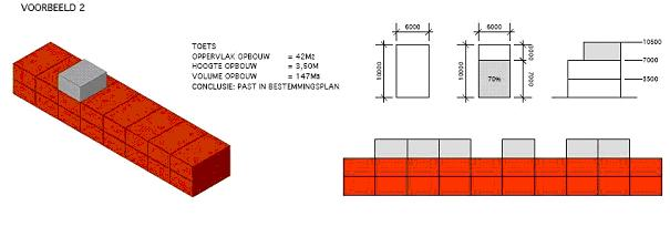 afbeelding "i_NL.IMRO.0518.BP0178GBezuidenNd-50VA_0007.png"