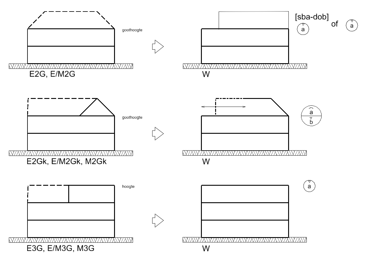 afbeelding "i_NL.IMRO.0518.BP0204GBezuidenht-50VA_0016.png"