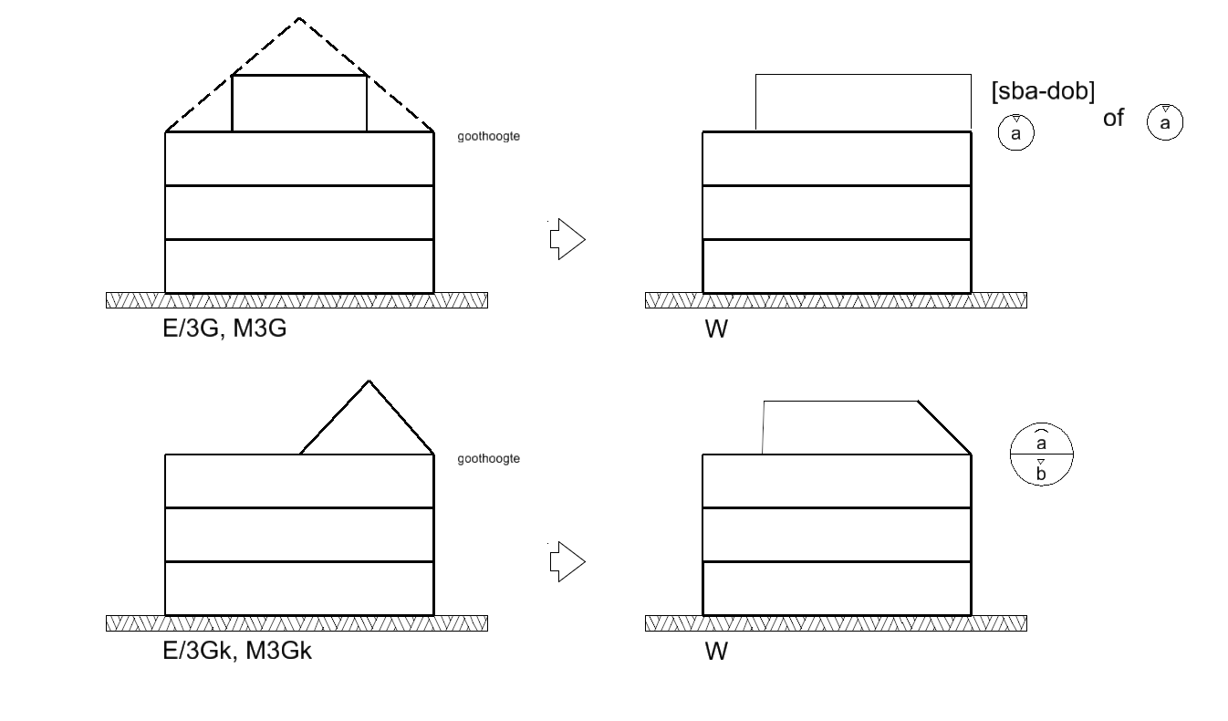 afbeelding "i_NL.IMRO.0518.BP0204GBezuidenht-50VA_0017.png"