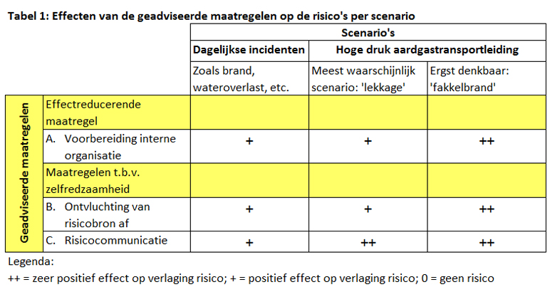 afbeelding "i_NL.IMRO.0518.BP0240DSchevBadpl-50VA_0005.jpg"